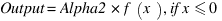 Output = Alpha2*f(x), if x<=0