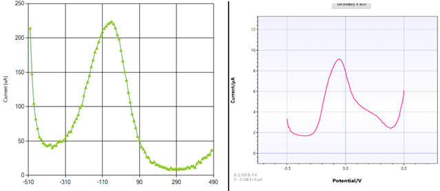 data.png