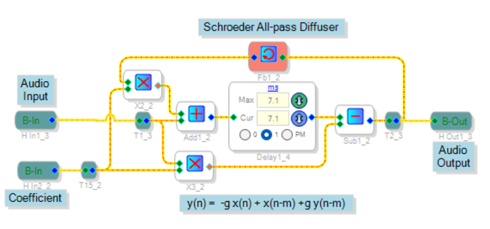 All-Pass-Diffuser_sch.png