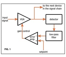 IMG-Fig.1-Reply-to-Dave-5.7.19-AGC-.jpeg
