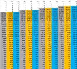 2867.compressor-table.jpg