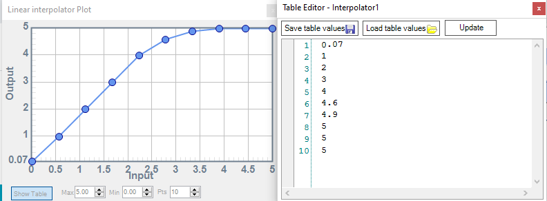 Interpolator-Table2.png
