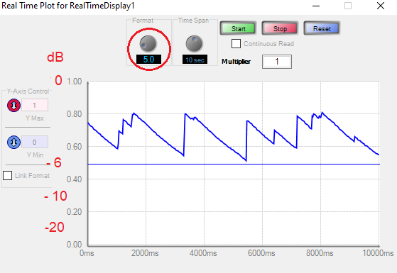 Level-Graph.png