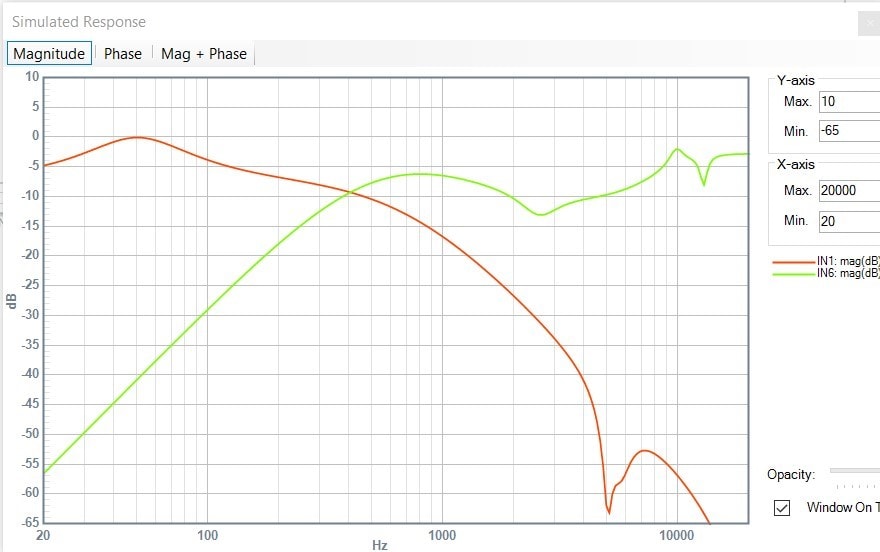 3465.ss_lxmini_curve.jpg