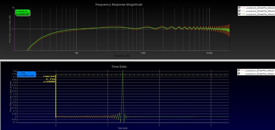 loopback-measurement-differences.jpg