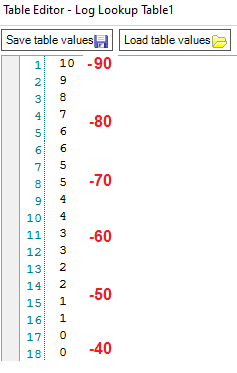 LUT-Curve-dB.png