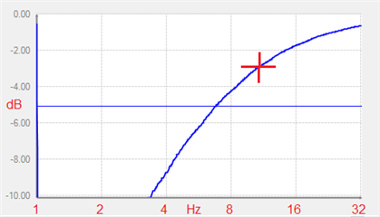 ADC-DAC_resp.png