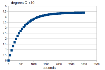 1701_Thermal-Filter_output.png