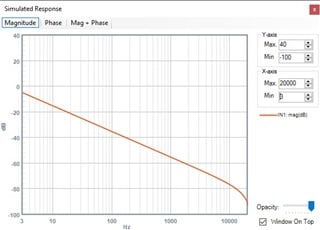 thermalModelFilterResponseSigmaStudio.jpg