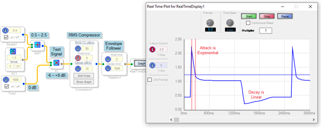 RMS-compress_pic.png