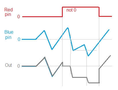 Graph.png