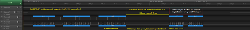 3617.USBi-SPI-Digital-Logic-Reading-Core-register.png