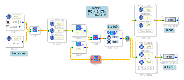 1761_RMS-Table_4dB-s_DP-sch.png