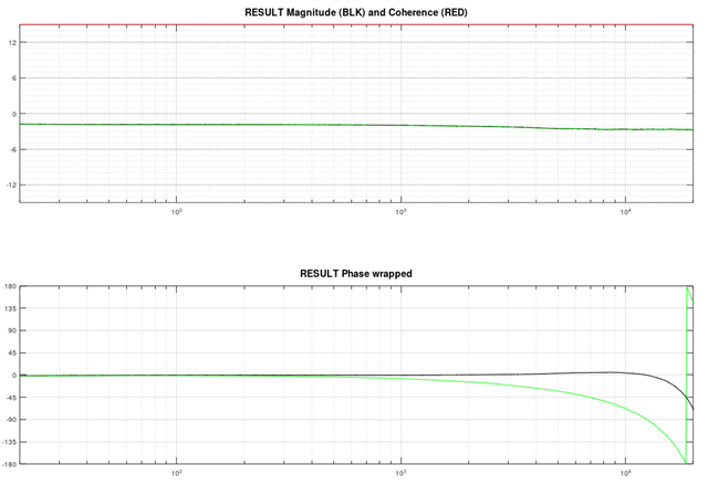 adau1452phase.png