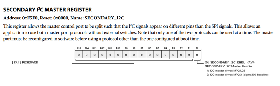 secondary-i2c.png