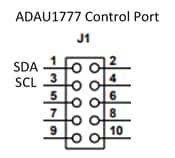 ADAU1777_Control_Port.png