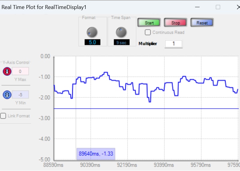 1423.Level-graph.png