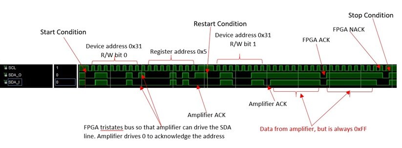 0172.i2c.jpg