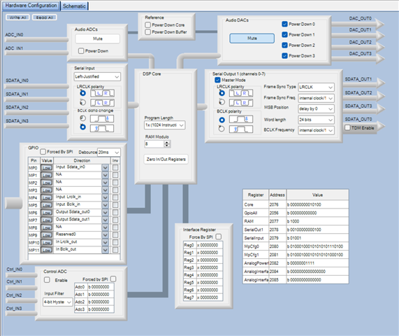 dsp-hardware-config.png