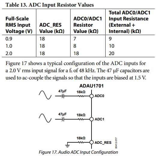 ADC-input.png