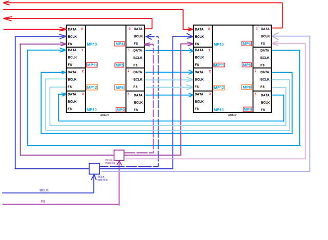 5483.ADAU-MODULE-AUDIO-CONNECTIONS.png