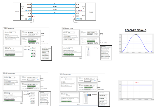 Config-Summary.png