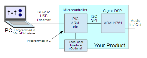 c8808f885474161a1294bcffabfb0995.png