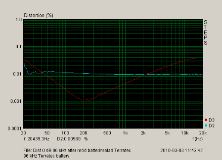 45725b1397bccd11296a1b0e67d7cf6e.png-450x325.png