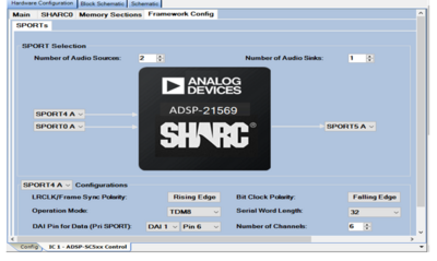 Framework and Schematic Configurations Q & A