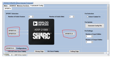 Framework and Schematic Configurations Q & A