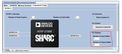 Framework and Schematic Configurations Q & A