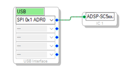 Framework and Schematic Configurations Q & A