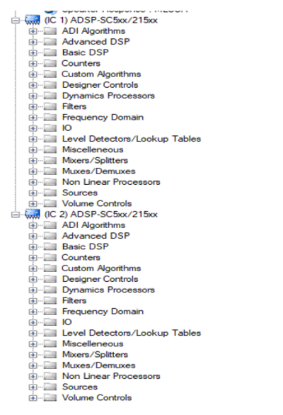 Framework and Schematic Configurations Q & A