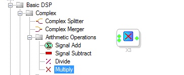Multiply (Complex Signals)