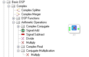 Multiply(Complex-Conjugate Complex Signals)