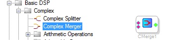 Complex Merger