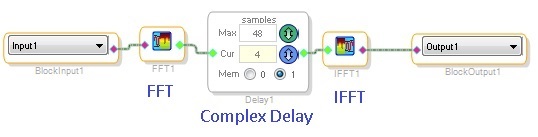 Example Usage