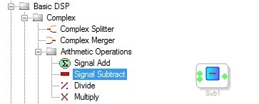 Subtraction (Complex Signals)