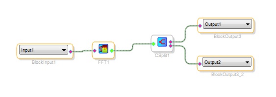 Example Usage