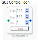Linear Interpolator