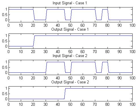 Algorithm Description