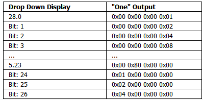 Algorithm Description