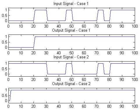 Algorithm Description