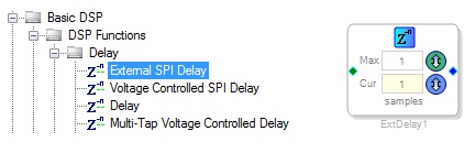 External SPI Delay