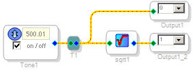 Example