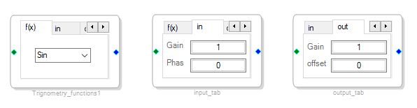 Configuration