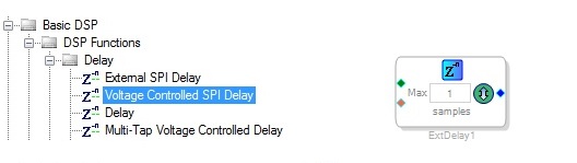 Voltage Controlled SPI Delay (ADAU145X)