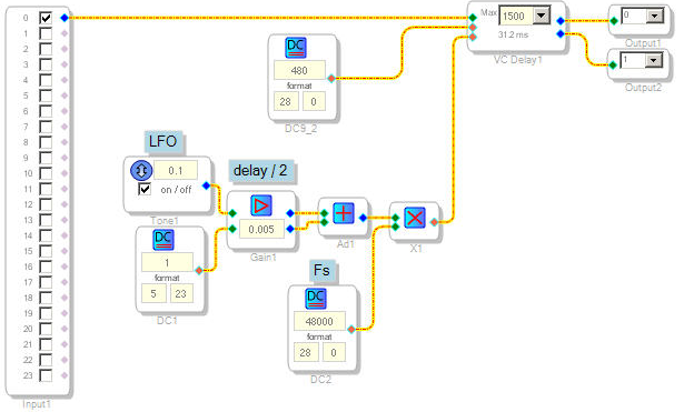 Voltage Control Delay Example