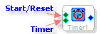 Timer w/ External Reset