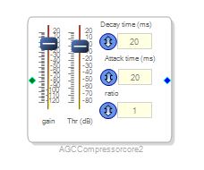 Configuration